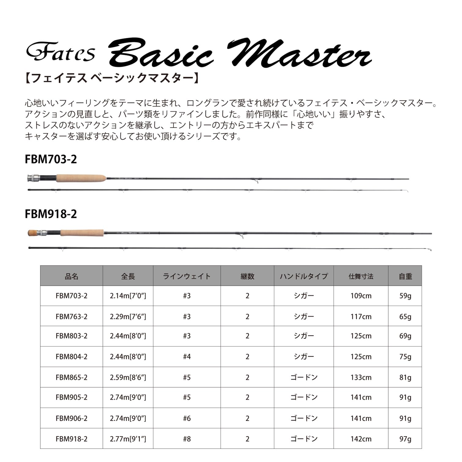 Amazon | 天龍(TENRYU) フェイテス ベーシックマスター FBM763-2 7'6